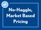2023 MINI Hardtop Cooper